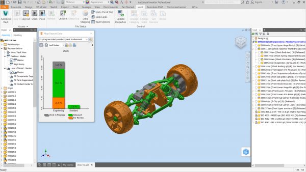 Краткий обзор продуктов Autodesk для 2D-проектирования