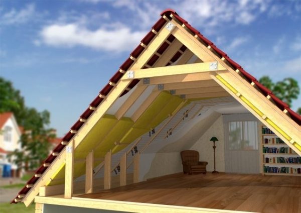 Современное устройство крыши. Как построить крышу деревянного дома с чердачным помещением