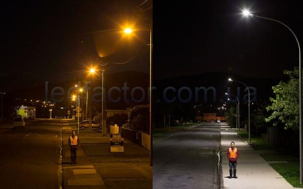 Светильники уличного освещения: плюсы и виды светодиодных приборов