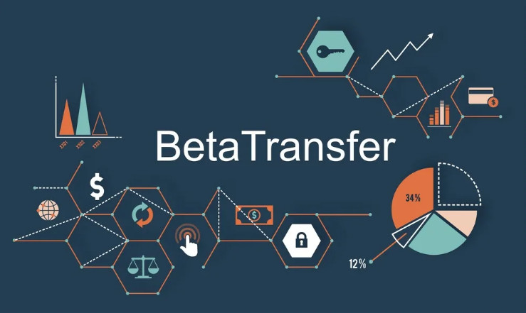 Betatransfer Kassa – надежный, безопасный и быстрый интернет эквайринг для твоего мерчанта