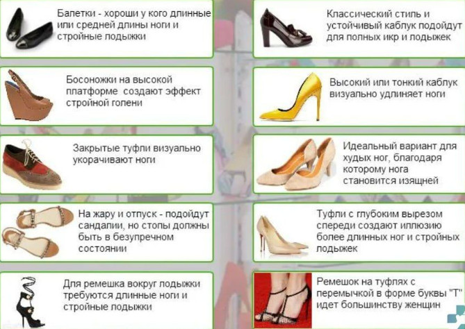 Женские туфли: как сделать правильный выбор?