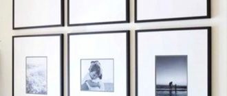 Использование фотографий в интерьере: правила
