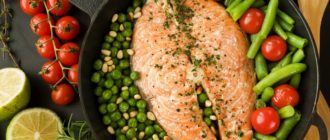 Вредные и полезные продукты