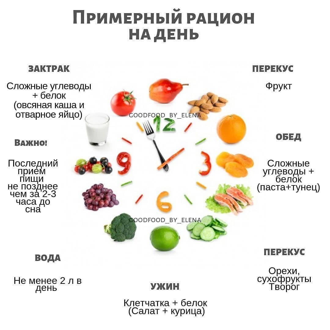 Тыквенная каша, её полезные свойства